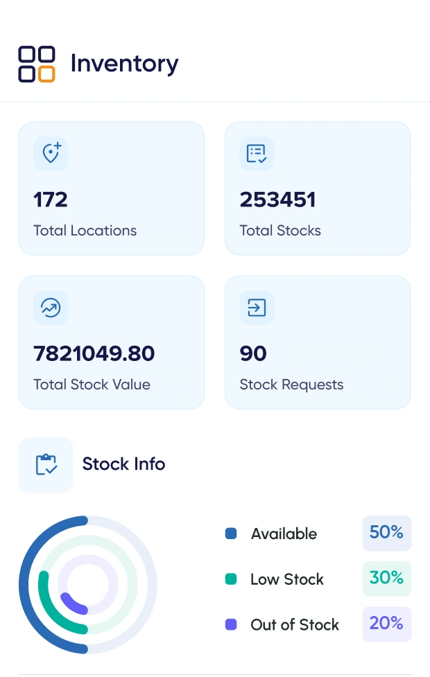 Stay in Control of Stock