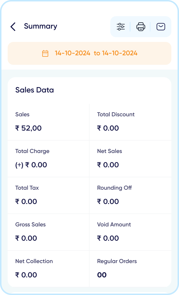 Run on Data, Not Guesswork