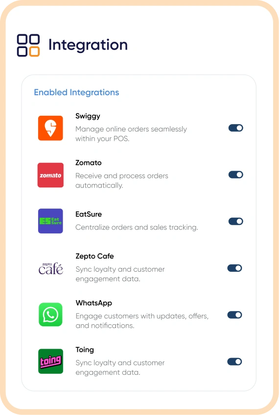 Sell and Manage Orders Beyond the Counter.