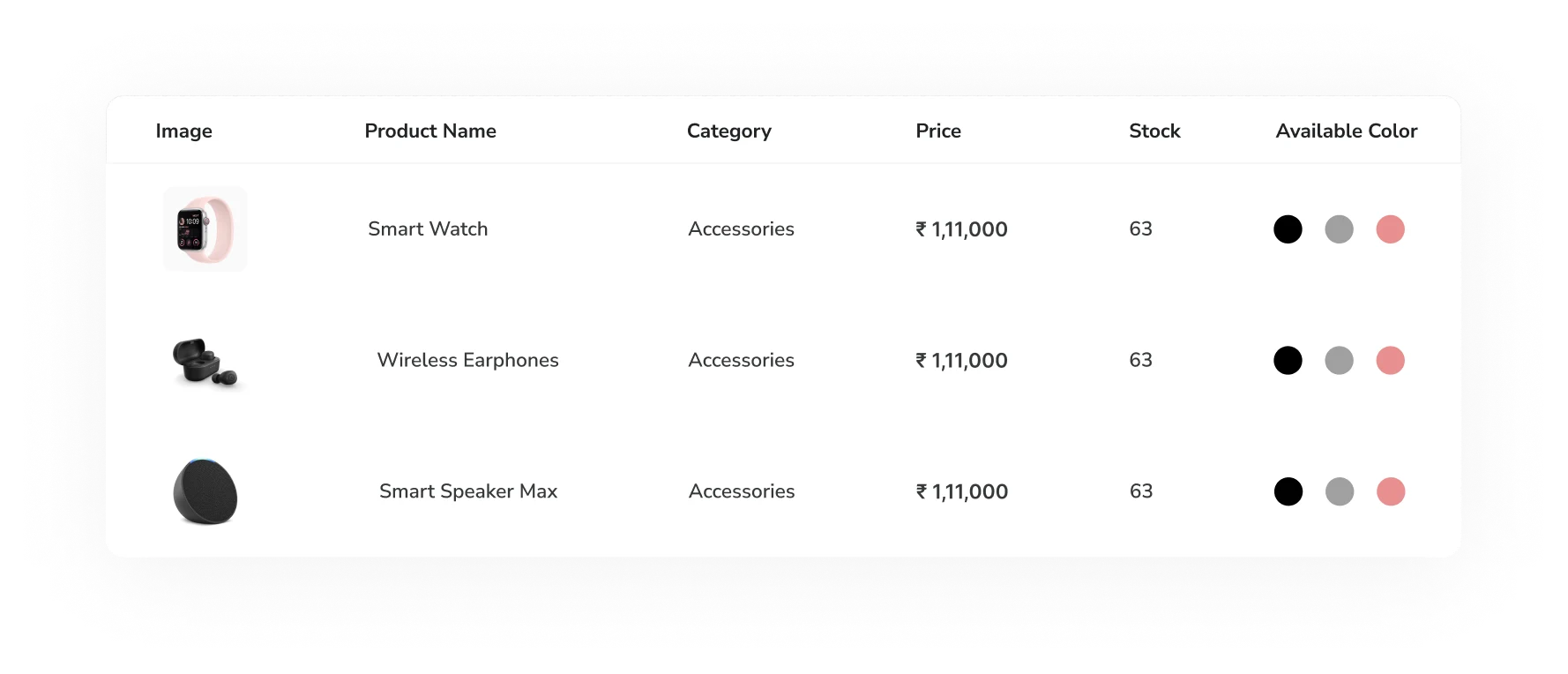 Inventory sync