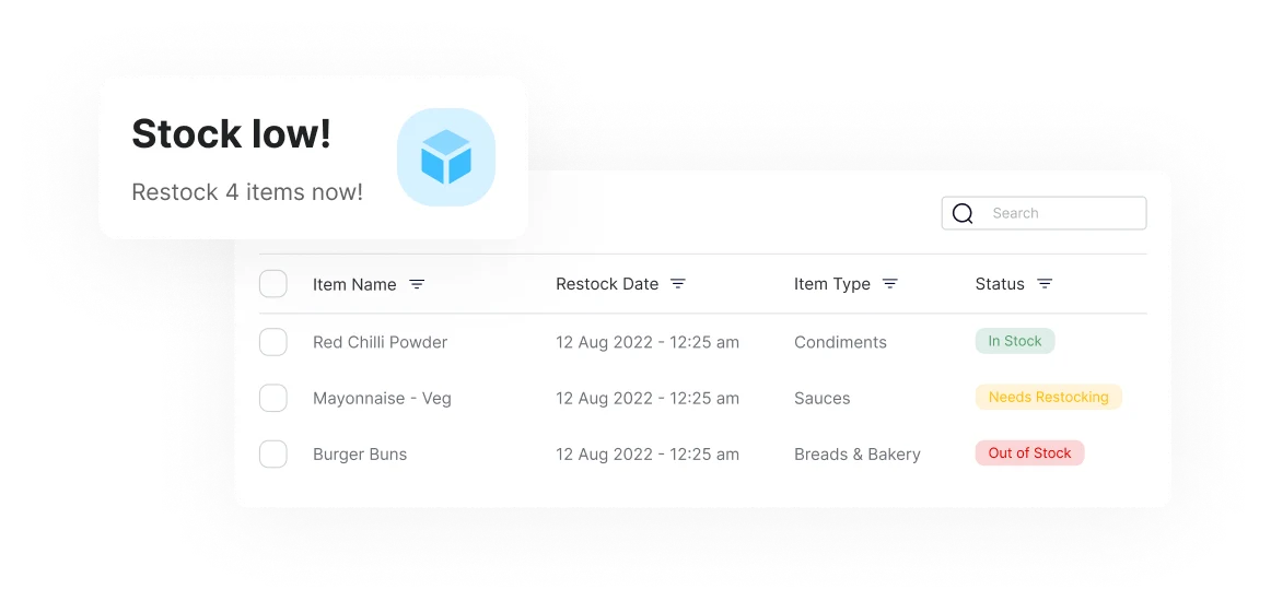 Availability Management