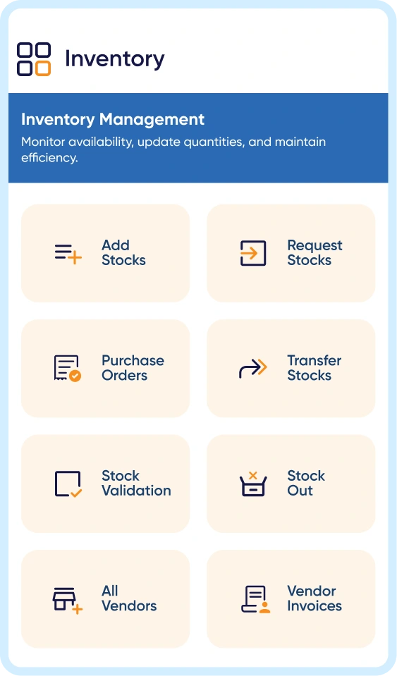 Smarter Reordering, Better Control