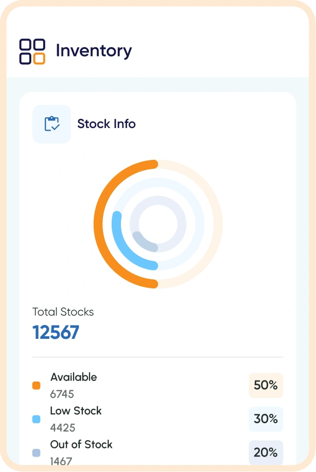 Stay in Control of Park Supplies
